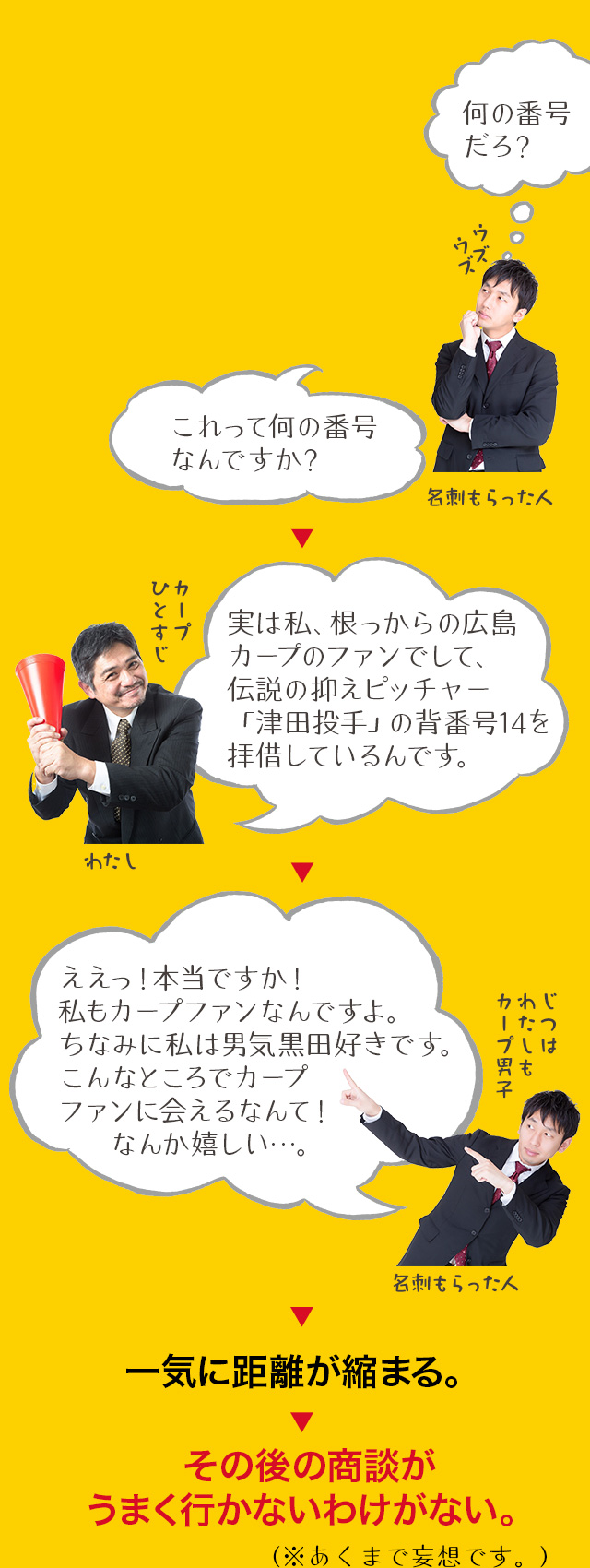 『野球ファンの絆』編