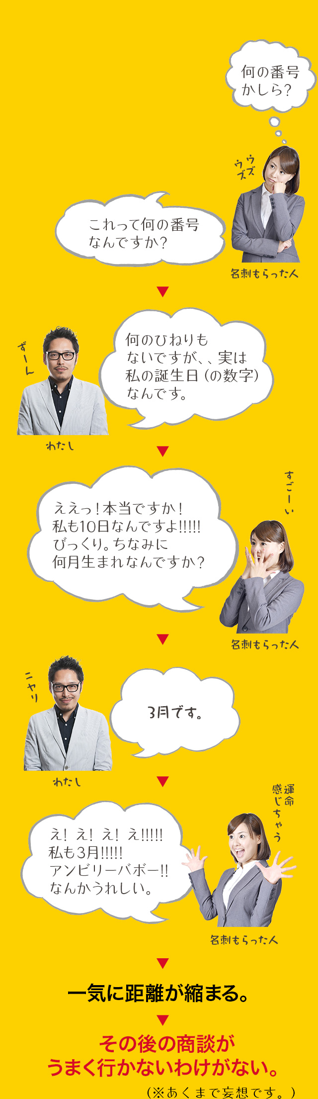 『お誕生日』編